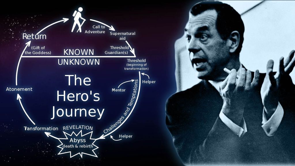 The Case Against Joseph&nbsp;Campbell